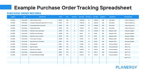 purchase order requirement for hublot|purchase order tracking.